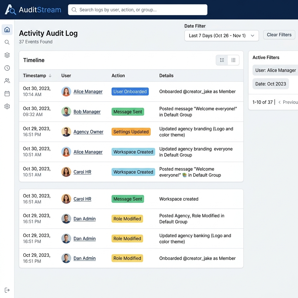 Activity audit log showing timestamped events with user actions and details